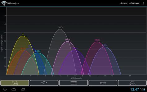 Getting a better Wireless Network Signal - Virgin Media Community - 3170334