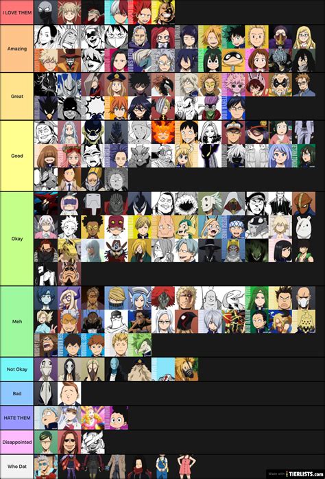 My Hero Academia characters + Movies & Vigilantes Tier List Maker - TierLists.com