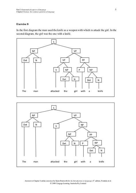 [DIAGRAM] Christmas Tree Pictures Wiring Diagram - MYDIAGRAM.ONLINE