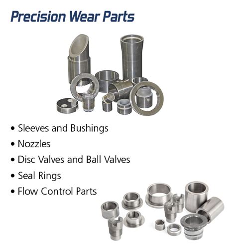 Carbide Wear Parts | TechMet Carbides