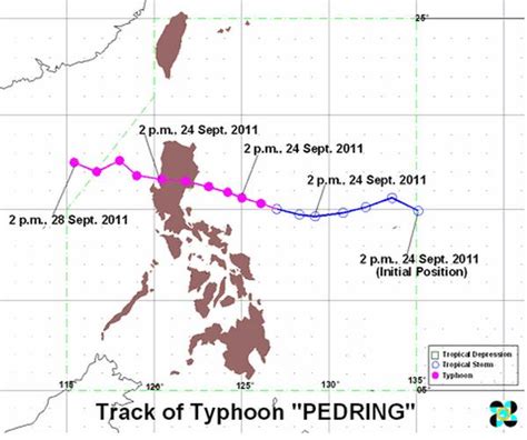 PAGASA 12th Typhoon LAWIN Forecast Track and Rain Volume : GbSb TEchBlog | Your Daily Pinoy ...