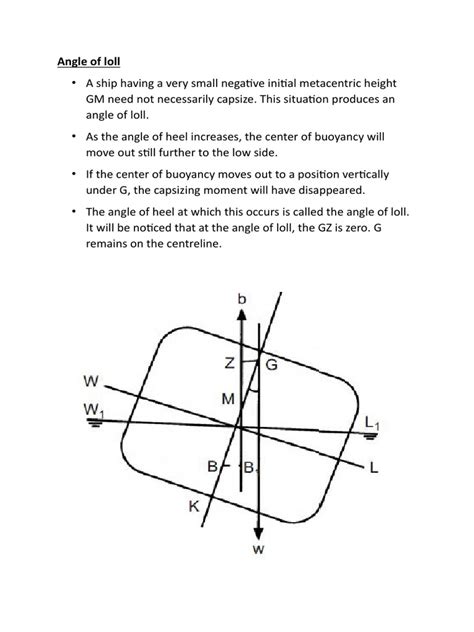 Angle of Loll and Its Correction | PDF