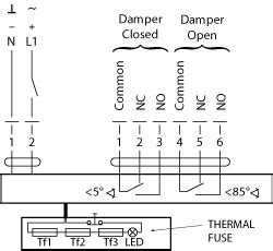 Fire Smoke Damper Wiring Diagram Sample - Wiring Diagram Sample