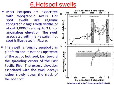 Hotspots and Mantle plumes | PPT