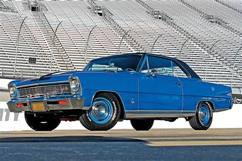 1966 Chevrolet Nova SS - Forever Blue