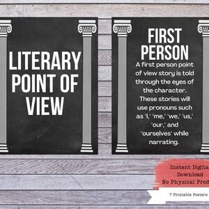 Literary Point of View Printable Poster Set, Literature Poster, High School English, Literary ...