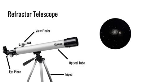 Telescopes and how they view it across the spectrum – Shasthra Snehi