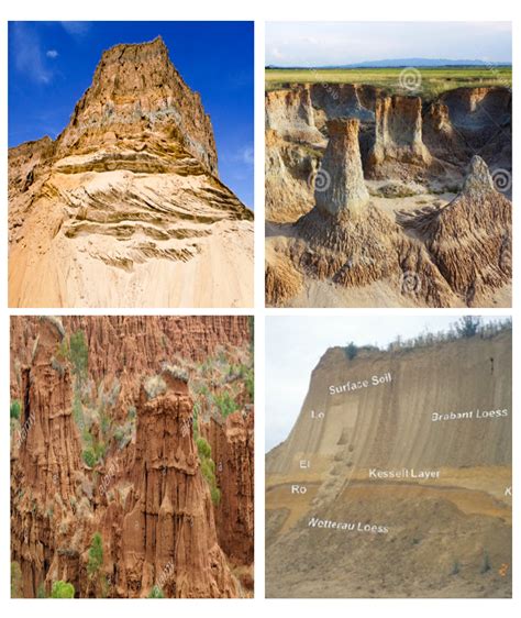 Is this Loess? : r/geology