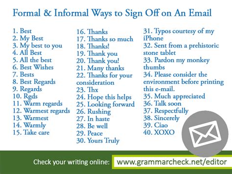 Formal & Informal ways to sign off on an email | Writing words, English ...