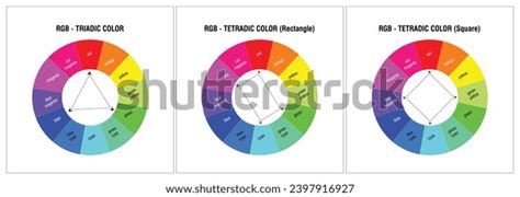 Triadic Color Wheel Tetradic Color Wheel Stock Vector (Royalty Free ...