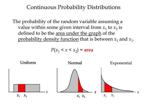 Uniform Probability Distribution Definition - Research Topics