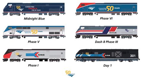 Amtrak Announces Special Paint Schemes to Celebrate their 50th Anniversary - Railpace Newsmagazine