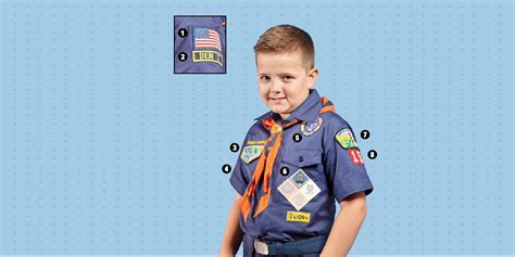Ultimate Cub Scout Patch & Badge Placement Guide 2023 ~ Cub Scout Ideas - oggsync.com