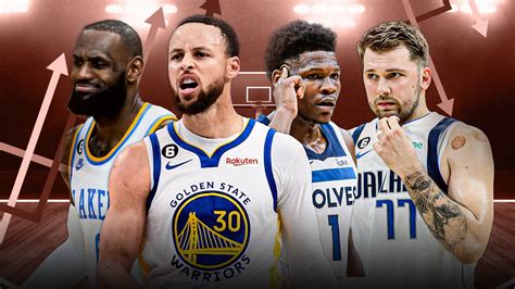 NBA Western Conference playoff and play-in race: Everything you need to know ahead of regular ...