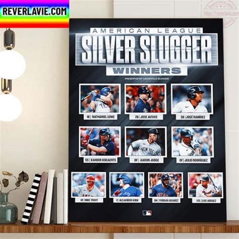 2022 AL Silver Slugger Award Winners Home Decor Poster Canvas - REVER LAVIE