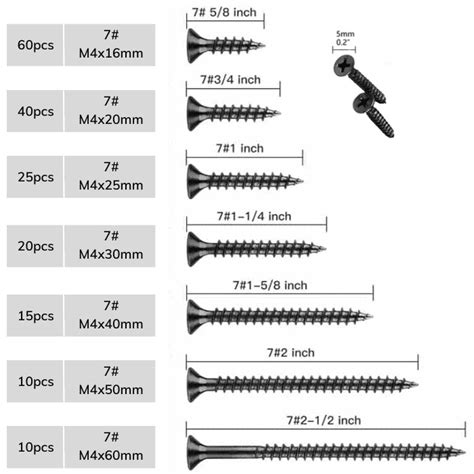 A Guide To Wood Screw Sizes Screw Size Chart, 54% OFF, 57% OFF