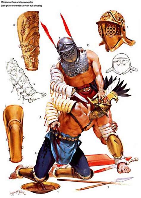 Different kind of gladiator and their weapons | ⚔️ Medieval-Shop ⚔️