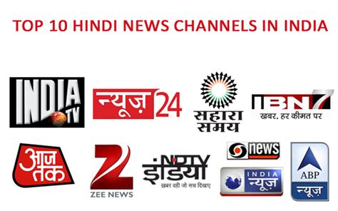 Top 10 Best Hindi News Channels in India - CrazyPundit.com