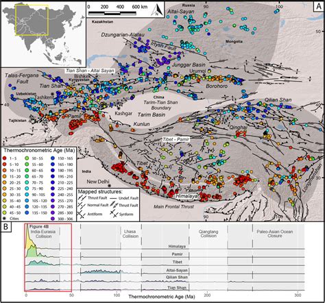 (a) Map of Central Asia detailing all low‐temperature... | Download Scientific Diagram