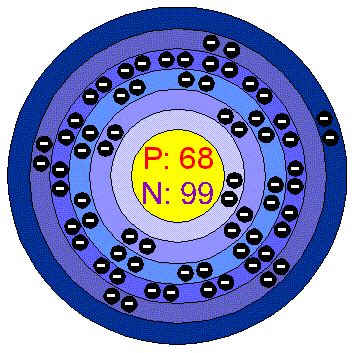 Chemical Elements.com - Erbium (Er)