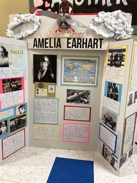 Amelia Earhart- First grade biography report by Allayna | Presentation ideas for school, Wax ...