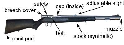 Muzzleloaders — Texas Parks & Wildlife Department