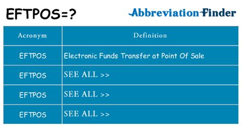 What does EFTPOS mean? - EFTPOS Definitions | Abbreviation Finder