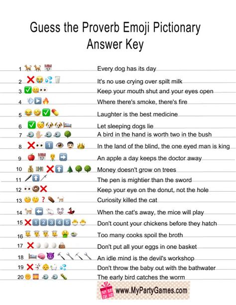 Free Printable Guess the Proverb Emoji Pictionary Quiz | Emoji words, Guess the emoji answers ...