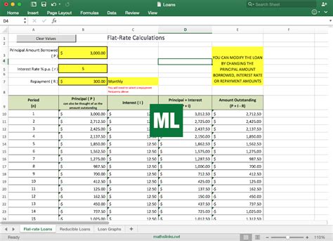 Loan Repayment Tables - MathsFaculty