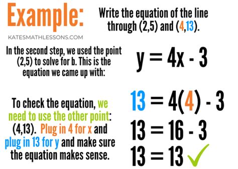 Put The Equation In Slope Intercept Form By Solving For Y - Tessshebaylo