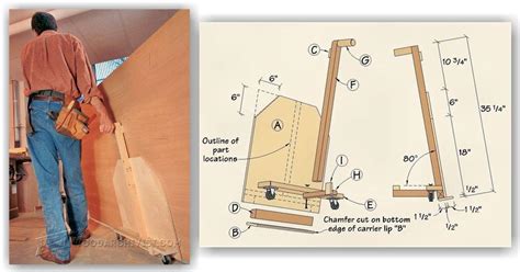 DIY Plywood Cart • WoodArchivist