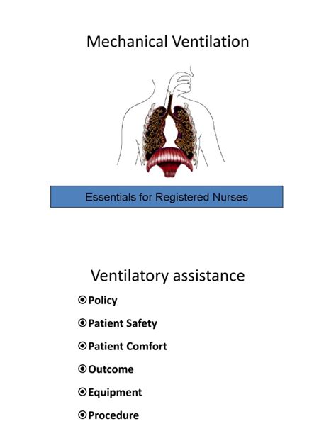 ventilation | Pulmonology | Medical Treatments