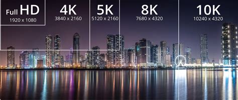 HDMI 2.1 Feature - 8K60 / 4K120 Resolution