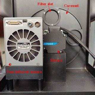 Near-infrared imaging device. The near-infrared imaging device built by ...