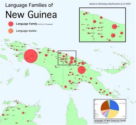 Language Families of New Guinea, the most linguistically diverse region ...