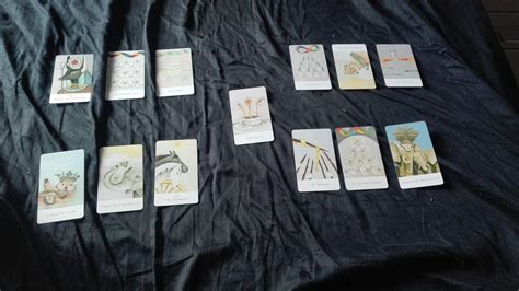 Tarot yearly spread | The Witches' Circle Amino