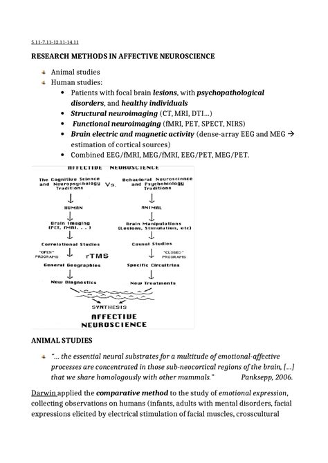 AFFECTIVE NEUROSCIENCE AND PSYCHOPATHOLOGY - Docsity