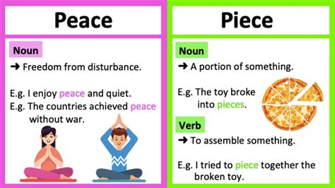 PEACE vs PIECE 🤔 | What's the difference? | Learn with examples - YouTube