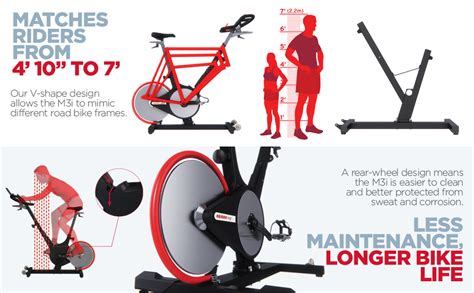 Reviewed - Keiser M3i Spin Bike for Indoor Cycling Workout - 2022