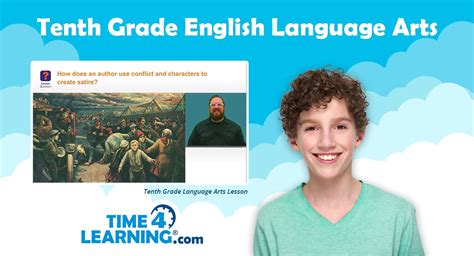 10th Grade English Language Arts Curriculum | Time4Learning