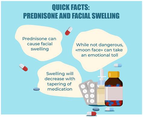 Prednisolone Overview 2021 | Prelone Uses, Side Effects & Dosage - Anti ...