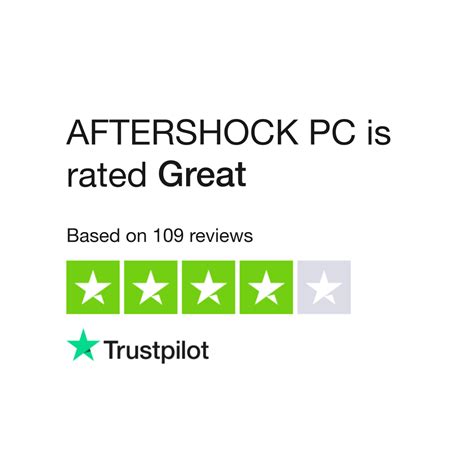 AFTERSHOCK PC Reviews | Read Customer Service Reviews of aftershockpc ...