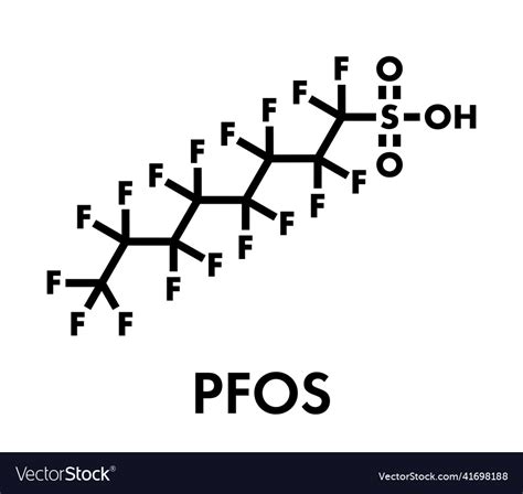 Perfluorooctanesulfonic acid perfluorooctane Vector Image