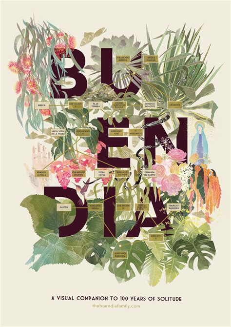 The Buendia Family :: Behance