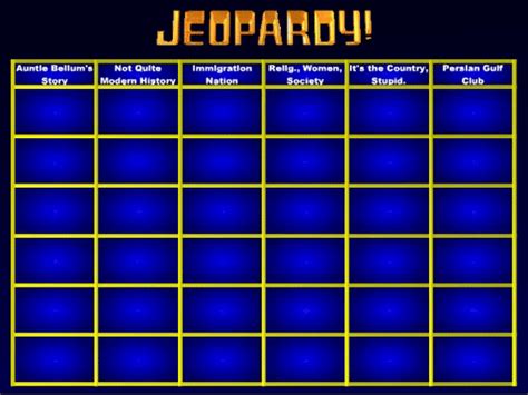 Jeopardy Template For Powerpoint