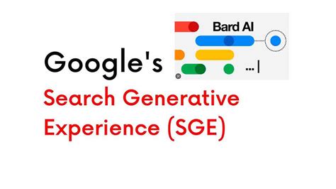 Cómo funciona Google Search Generative Experience