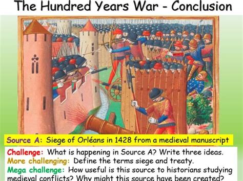 Hundred Years War / Joan of Arc | Teaching Resources