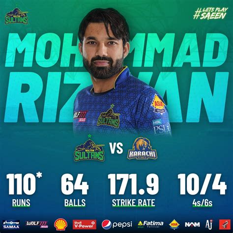 Multan Sultans Vs Karachi Kings - PSL 8 Match 11 Highlights - INCPak