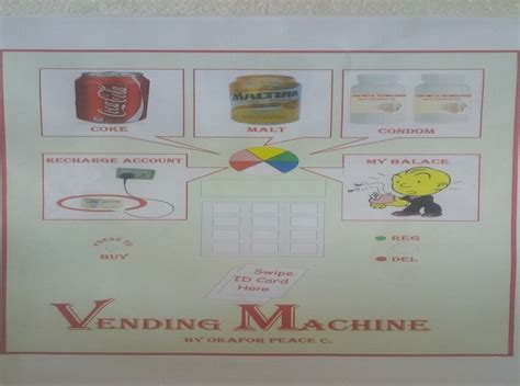 Vending Machine Design | Download Scientific Diagram