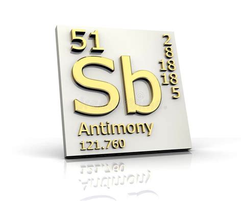 Antimony Form Periodic Table of Elements Stock Illustration ...